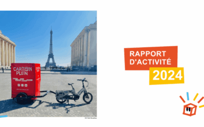 Rapport d’activité 2024